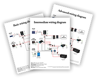 Campervan Wiring Diagram Explained (free download)